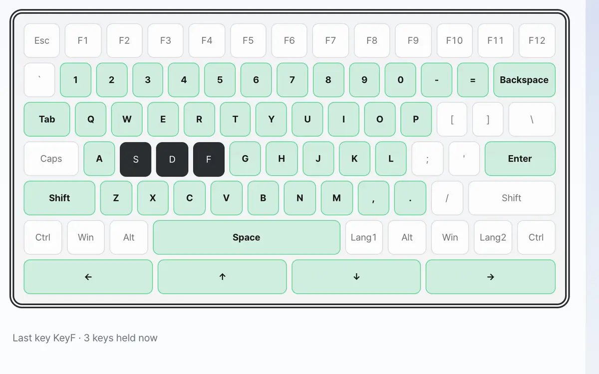 2. Press each key on your keyboard