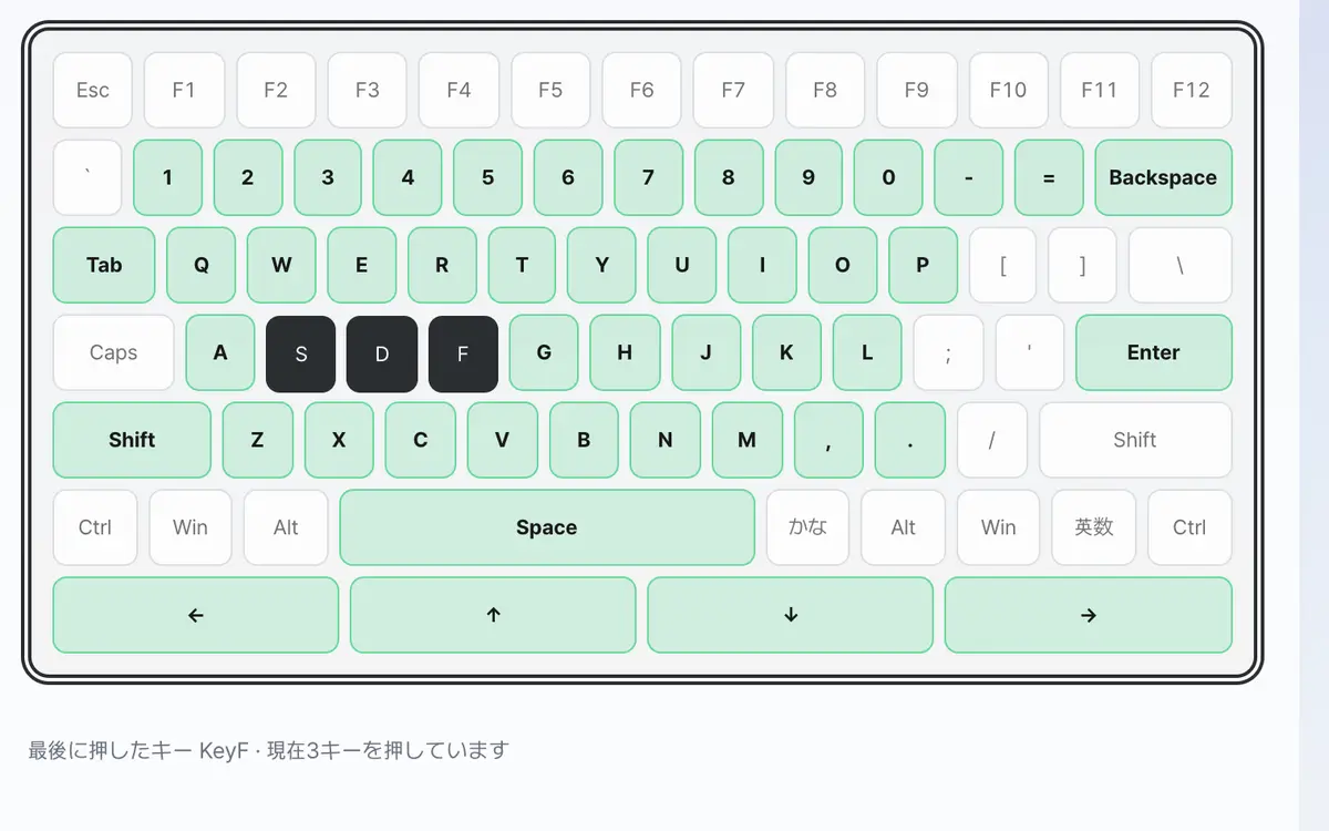 2. キーを1つずつ押してみます
