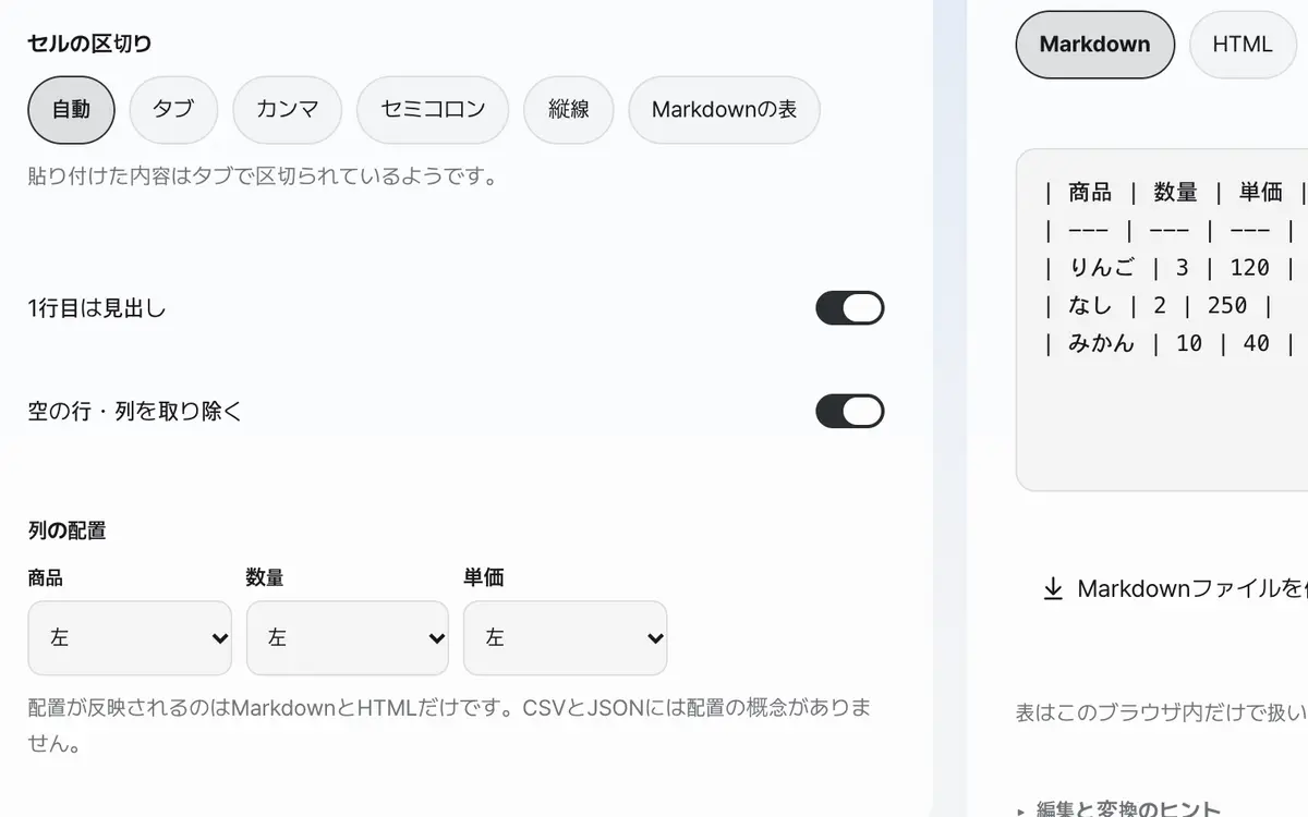 2. セルの区切りと1行目が見出しかどうかを確認します